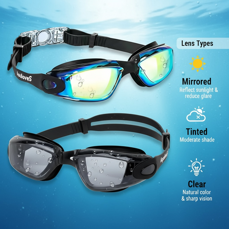 Aouloves Swim Goggles: Anti-Fog, No Leak, Clear Vision for All by Wave & Hang