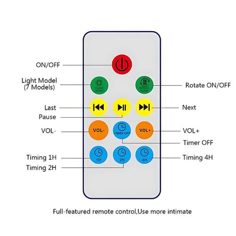Ocean And Star Projector Lamp LED Wave Light With Remote by Wave & Hang