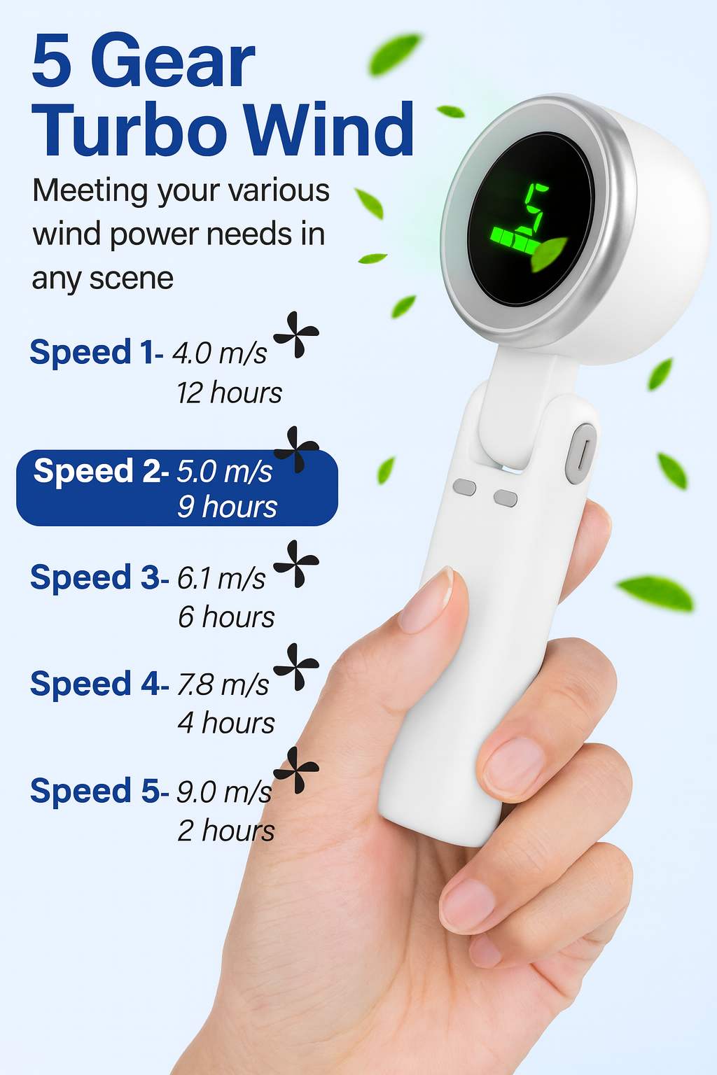 Portable USB Fan – Compact Rechargeable Handheld Cooling Fan with Digital Display by Wave & Hang