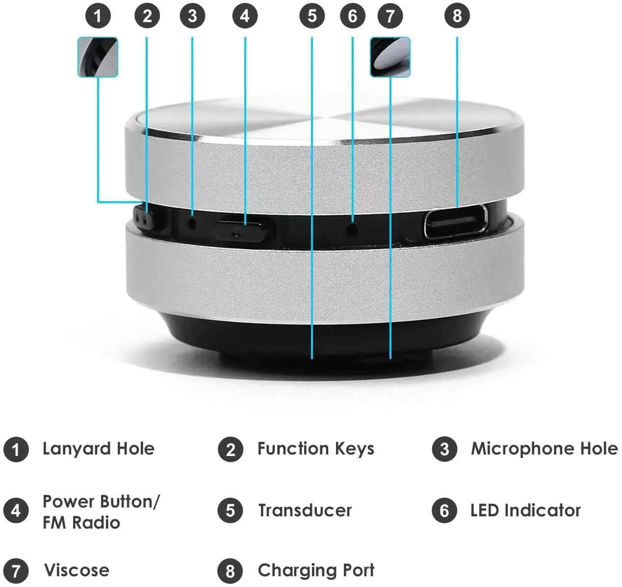 Compact Bone Conduction Bluetooth Speaker – Wireless TWS Stereo with FM & Mic