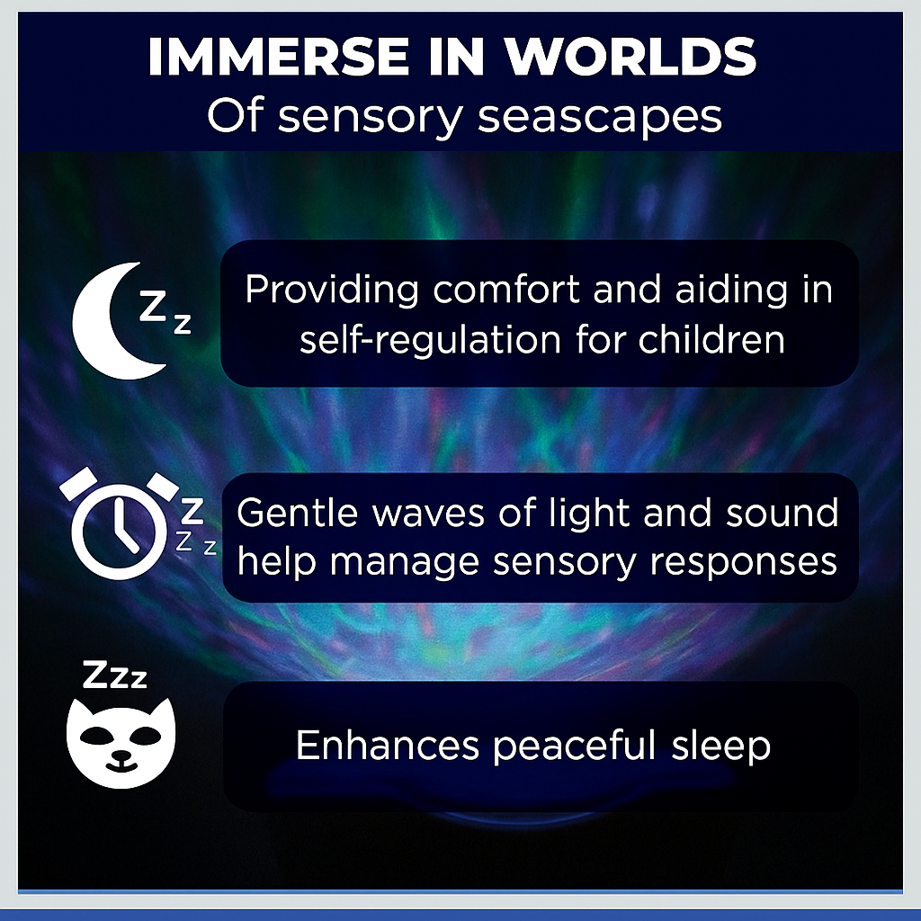 Ocean And Star Projector Lamp LED Wave Light With Remote by Wave & Hang