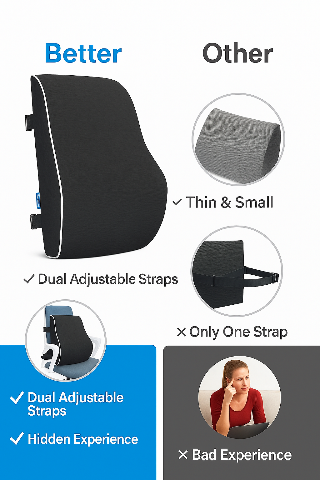 Memory Foam Office Back Cushion With Ergonomic Lumbar Support For Chair And Car Use by Wave & Hang