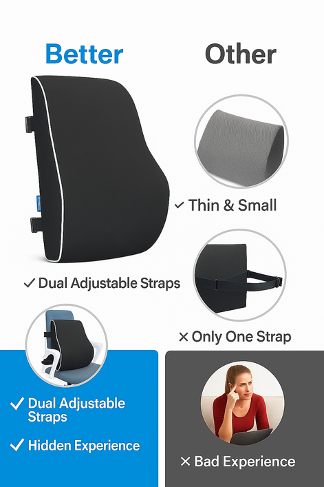 Memory Foam Office Back Cushion With Ergonomic Lumbar Support For Chair And Car Use by Wave & Hang