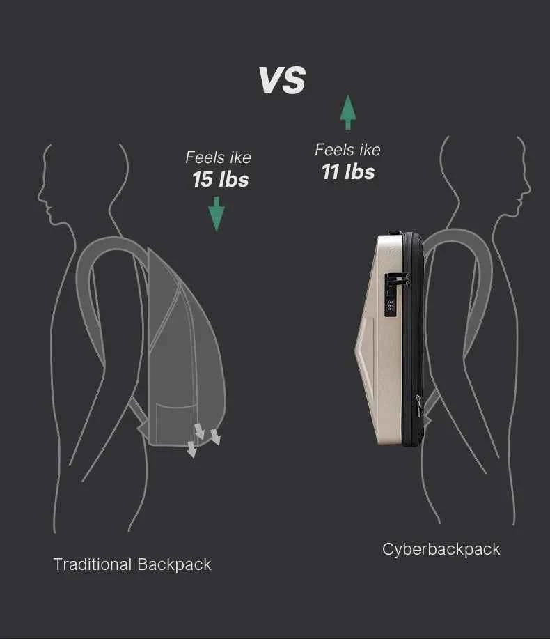 Cyber Laptop Backpack – Anti-Theft, Hard Shell, USB Charging, 14-Inch Travel Bag by Wave & Hang