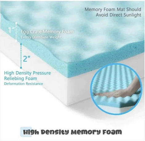 Waterproof Orthopedic Dog Bed | Washable, Non-Slip & Durable Pet Mattress