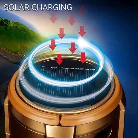 Portable Hand Crank Solar Lantern with Fan & USB Charger – LED Camping Light for Outdoor & Emergency Use by Wave & Hang