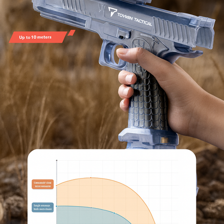 Electric Light-Up Water Gun – LED Rechargeable Battle Blaster by Wave & Hang