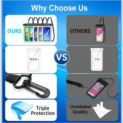 Waterproof Phone Pouch Universal Case for Swimming and Outdoor Sports by Wave & Hang