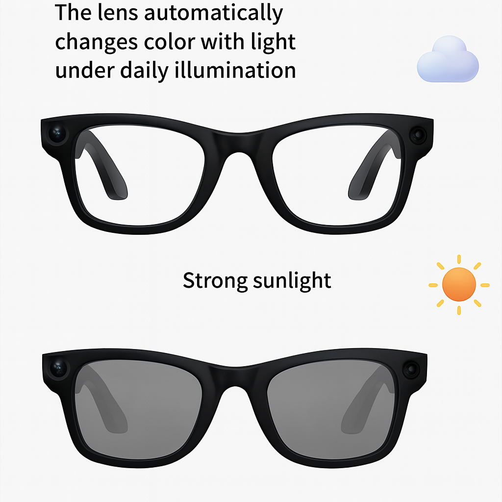 AI Tech Smart Glasses - HD Video Recording & Touch Controls