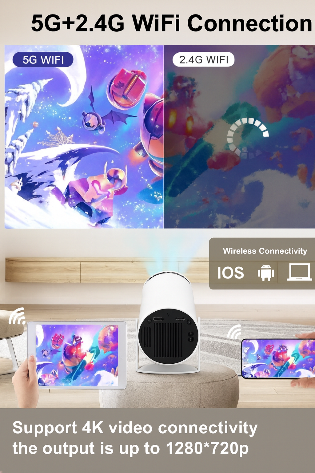 CosyCove™ 4K Mini Projector – Portable Smart Projector with WiFi 6, BT 5.0, Android 11 & 180° Rotatable Design