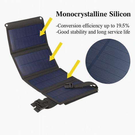 20W Solar Folding Bag USB Charger – Portable Foldable Solar Panel for Camping, Hiking & Outdoor Adventures