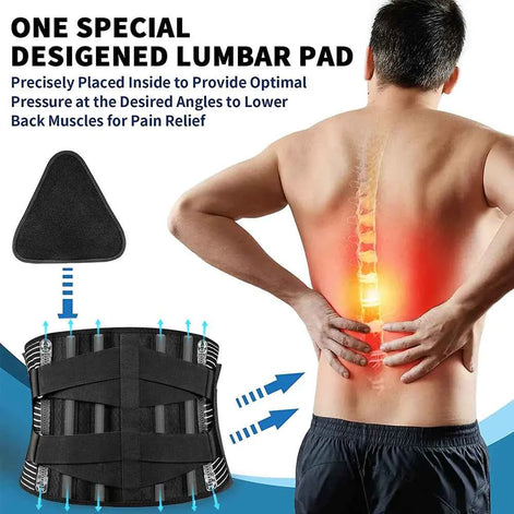 Lumbar Support Belt for Pain Relief, Sciatica & Back Support | Adjustable Breathable Lower Back Brace for Men & Women